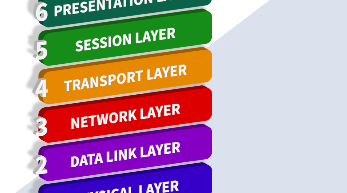 Mengenal Lebih Jauh Layer 1 dalam OSI Layer OSI-model-layers-Blog