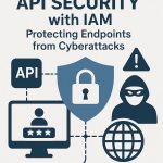 API Security dengan IAM: Melindungi Endpoint dari Serangan Siber _b9291da6-56fb-48b8-9a6a-5c9d0a56f664