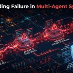 Risiko Cascading Failure dalam Multi-Agent System Multi Agent System