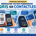 Panduan Terlengkap Memahami Sistem Pembayaran QRIS dan Contactless