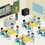Smart Classroom