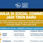 MENGAPA SOCIAL COMMERCE SEMAKIN POPULER? Social_Commerce_Jadi_Tren