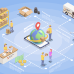 Peran Logistik Pintar Dalam Mendukung Keberhasilan Omnichannel Tangkapan Layar 2026-07-31 pukul 23.57.36