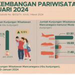 Tangkapan Layar 2026-08-01 pukul 04.36.41