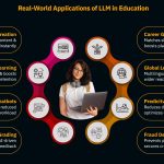 Pemanfaatan LLM dalam Dunia Pendidikan U-l2HpXlnfQWNn8iGEomUwgKnNW4RK2k48JHNmA0wnFIuzXczeE5h7A9kXcCShypmWSc1I8o6XeZIz9KwAZUeF8iU5DdTSlfa69hYNecTDXDPx0fraHfOGEs5TpdQxvlOBlNRzOcbhqwYHWGt3qkv_cA1oOEDJ6-wN8gZv0Of0yfzS7ImTilUAiriF6LAzaE