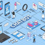Dari Chatbot hingga Agentic AI: Evolusi Kecerdasan Buatan chatbot