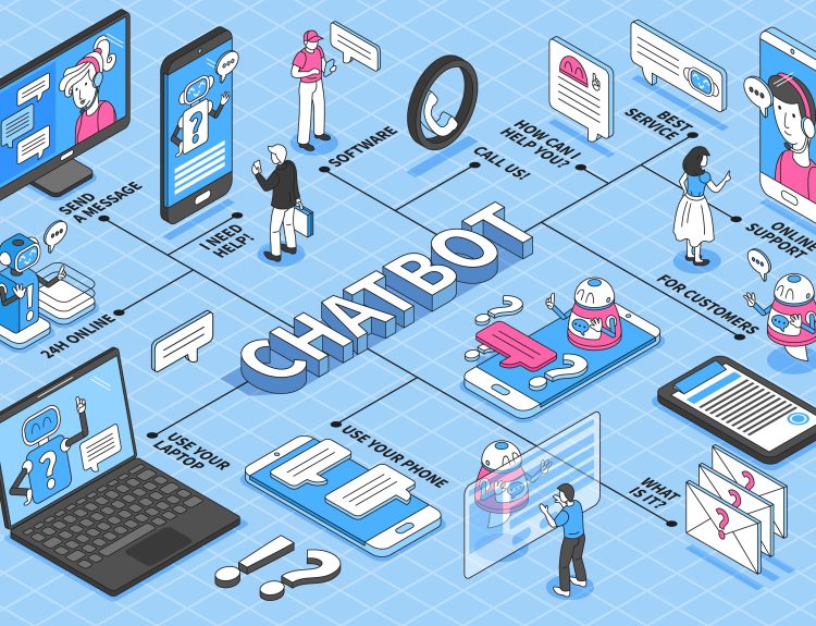 chatbot
