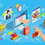APA ITU SOCIAL COMMERCE? PENJELASAN UNTUK PEMULA e-comerce