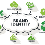 Bagaimana UGC Membantu Memperkuat Identitas dan Karakter Brand g21