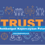 Cara Membangun Kepercayaan Konsumen di Media Sosial images (1)