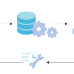 Otomasi Rantai Pasok Berbasis Pembacaan Data Real-Time real-time-data-diagram