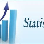 Kesalahan Umum dalam Memahami Data Statistik statistik15